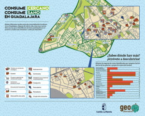 ¿Qué espacios de canal corto de comercialización de alimentos hay en Guadalajara Descúbrelos en el mapa generado en la campaña Consume Cercano, Consume Sano