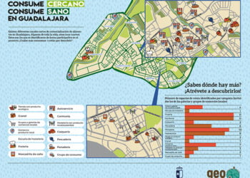 ¿Qué espacios de canal corto de comercialización de alimentos hay en Guadalajara? Descúbrelos en el mapa generado en la campaña Consume Cercano, Consume Sano