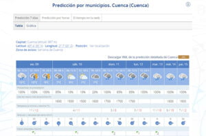 La iluminación navideña se encenderá hoy en Cuenca a las 18 horas pero se suspende el pasacalles “Bienvenida, Navidad” ante la previsión de lluvia