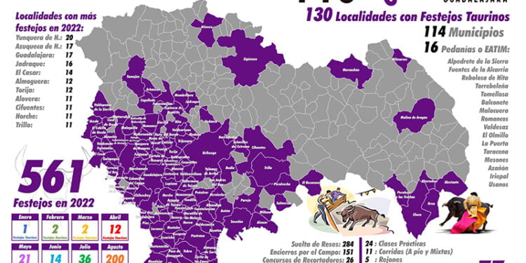 Un mapa de Guadalajara recoge por meses y localidades los festejos taurinos celebrados en 2022... Y Yunquera gana