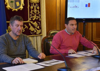 La Diputación de Cuenca ha aumentado durante legislatura el presupuesto de Deportes en un 42% hasta los 2,5 millones de euros