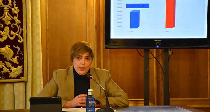 La Diputación de Cuenca ha aumentado en esta legislatura un 81% las partidas destinadas a Servicios Sociales hasta superar los 8 millones de euros