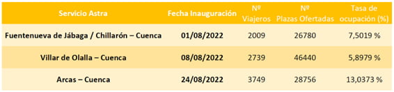 tabla 1