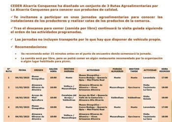 CEDER Alcarria Conquense oferta nuevas rutas guiadas gratuitas para descubrir los productos gastronómicos y patrimoniales de la comarca