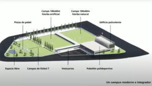 El Gobierno regional adjudica la parcela de ‘El Terminillo’ para la creación de un complejo deportivo en Cuenca