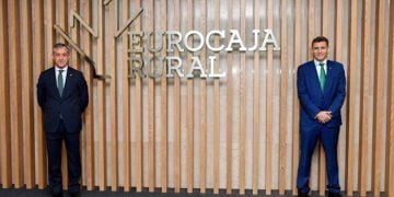 Eurocaja Rural cumple con creces todos sus objetivos financieros en 2022 gracias al impulso de su actividad comercial y a su modelo de proximidad al cliente