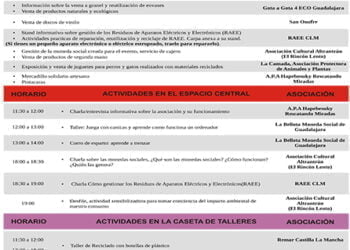 La Feria de la Economía Circular regresa este domingo a La Concordia con productos de segunda mano y talleres sobre reciclaje