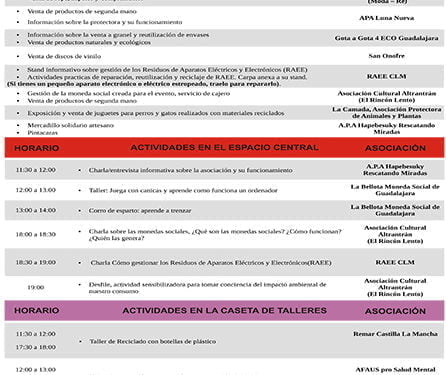 La Feria de la Economía Circular regresa este domingo a La Concordia con productos de segunda mano y talleres sobre reciclaje 1 La Feria de la Economía Circular regresa este domingo a La Concordia con productos de segunda mano y talleres sobre reciclaje