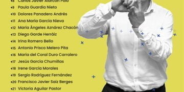 +CUENCA Ahora presenta su candidatura a la alcaldía de Cuenca «El 30 eres tú»