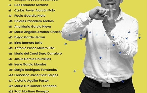 +CUENCA Ahora presenta su candidatura a la alcaldía de Cuenca «El 30 eres tú» 1 +CUENCA Ahora presenta su candidatura a la alcaldía de Cuenca «El 30 eres tú»