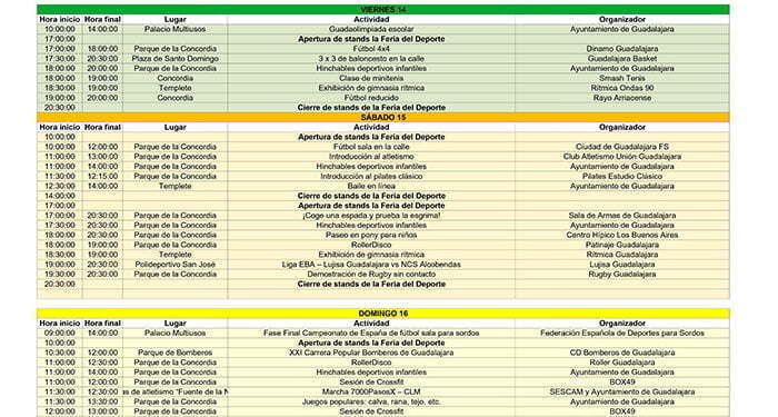 El Ayuntamiento de Guadalajara organiza la Feria del Deporte este fin de semana con gran actividad, junto a la Marcha 7.000 pasosX-CLM y la carrera de Bomberos