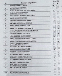 Cuenca nos Une consigue los 1.500 avales necesarios para presentarse a las elecciones 3 sin titulo 1