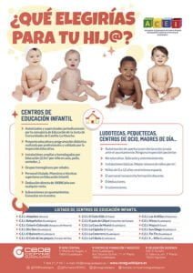 Los centros privados de educación infantil de Guadalajara lanzan una campaña de concienciación de cara a las próximas matriculaciones