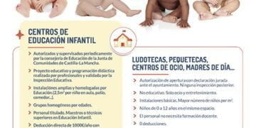 Los centros privados de educación infantil de Guadalajara lanzan una campaña de concienciación de cara a las próximas matriculaciones