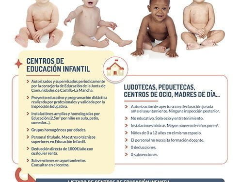 Los centros privados de educación infantil de Guadalajara lanzan una campaña de concienciación de cara a las próximas matriculaciones 1 Los centros privados de educación infantil de Guadalajara lanzan una campaña de concienciación de cara a las próximas matriculaciones