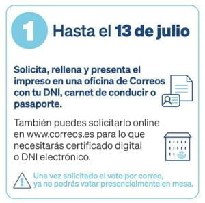 El PP de Cuenca pone en marcha una campa-ña informativa sobre el voto por correo de cara a las Elecciones Generales del 23-J