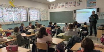 La Guardia Civil ha impartido 679 charlas en los centros educativos de Guadalajara en el curso escolar 20222023