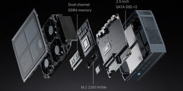 Minisforum lanza al mercado la nueva Serie Neptune HN2673 con i7-12650H