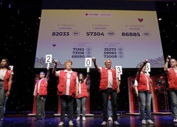El Sorteo de Oro de Cruz Roja vende 29.610 boletos en Cuenca para seguir apoyando iniciativas que fortalezcan su labor solidaria en la provincia
