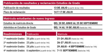 La UCLM abre el 14 de julio el plazo de automatrícula para estudiantes de primer curso de grado admitidos en la preinscripción