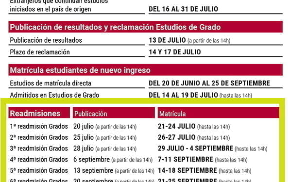 La UCLM ha establecido seis procesos de readmisión a estudios de grado para el curso 2023-2024 1 La UCLM ha establecido seis procesos de readmisión a estudios de grado para el curso 20232024