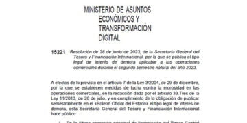 CEOE-Cepyme Cuenca señala que el tipo legal de interés de demora será del 12% durante este semestre