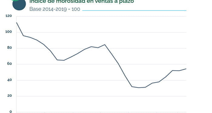 CEOE-Cepyme Cuenca observa que están produciéndose más aplazamientos de facturas 1 CEOE-Cepyme Cuenca observa que están produciéndose más aplazamientos de facturas