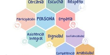 El Área Integrada de Guadalajara celebrará en noviembre la I Jornada de Humanización