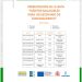 CEDER Alcarria Conquense presentará la guía ‘Hábitos saludables para un escenario de confinamiento’ en diez municipios de la comarca