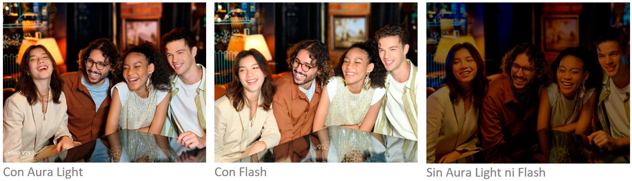 La innovación detrás del Aura Light: el nuevo flash de los smartphones La innovación detrás del Aura Light: el nuevo flash de los smartphones