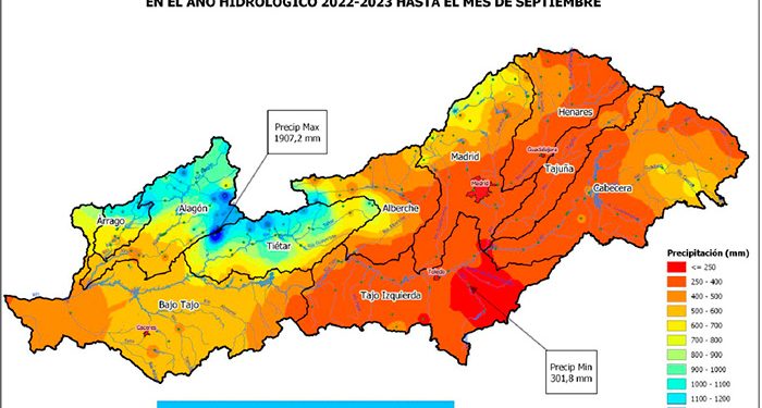 La precipitación anual del año hidrológico en la cuenca del Tajo vuelve a ser inferior a años anteriores