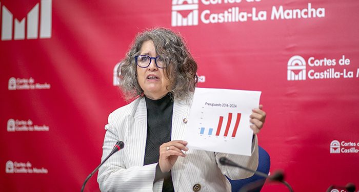 Castilla-La Mancha dispondrá de 602,6 millones de euros para avanzar hacia el desarrollo sostenible de la región en el presupuesto del año 2024 1 Castilla-La Mancha dispondrá de 602,6 millones de euros para avanzar hacia el desarrollo sostenible de la región en el presupuesto del año 2024