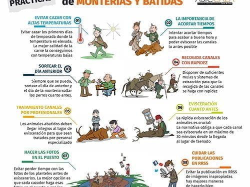 La Interprofesional de la Carne de Caza lanza una guía de buenas prácticas para potenciar la calidad de los procesos productivos
