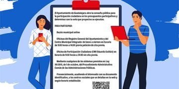Los presupuestos participativos de Guadalajara recogen este año 58 proyectos de los que la ciudadanía elegirá 13 proyectos