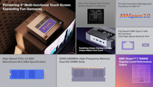 Ayaneo vuelve a rendir homenaje a lo retro con el mini pc AM02 con pantalla de información táctil multifuncional.