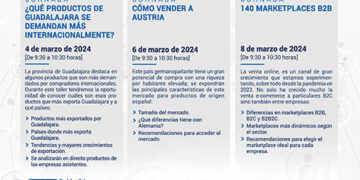 CEOE-Cepyme Guadalajara organiza un nuevo ciclo de jornadas de comercio exterior en el mes de marzo