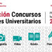 La UCLM convoca una nueva edición de sus Concursos Culturales abierta a la comunidad universitaria y estudiantes de niveles preuniversitarios