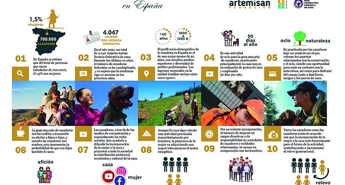Las mujeres ganan terreno en el mundo de la caza en España 1 Las mujeres ganan terreno en el mundo de la caza en España
