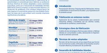 CEOE-Cepyme Guadalajara organiza un ciclo de jornadas formativas tituladas impulsando la fidelización, centas y habilidades en los entornos rurales