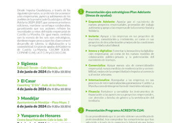 Impulsa Guadalajara organiza cuatro jornadas informativas sobre las ayudas a empresas, pymes y autónomos del Plan Adelante 2024-2027