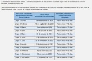 Castilla-La Mancha facilita a sus profesionales la tramitación de la obtención de la nueva especialidad de Medicina de Urgencias y Emergencias