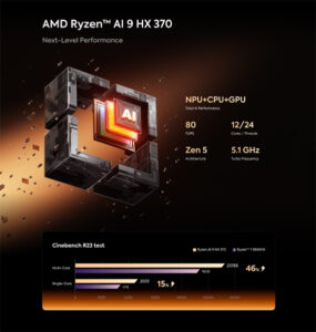 Minisforum presenta el EliteMini AI370: un mini PC AMD Strix Point AI de última generación