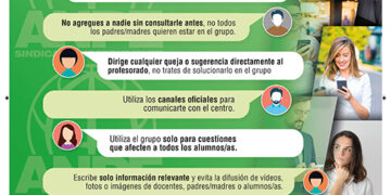 ANPE pide a padres y madres de alumnos un uso responsable de los grupos de whatsapp y respeto al profesorado