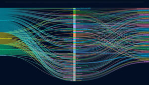 Cuenca demanda más profesionales digitales