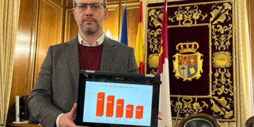 El PP en la Diputación de Cuenca propone destinar 20 millones de euros a un plan de desarrollo provincial priorizando el POS, arreglo de caminos y ayudas para los Ayuntamientos