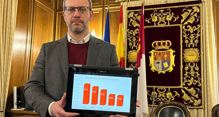 El PP en la Diputación de Cuenca propone destinar 20 millones de euros a un plan de desarrollo provincial priorizando el POS, arreglo de caminos y ayudas para los Ayuntamientos