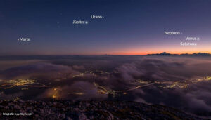 Media docena de planetas se alinean en el cielo tras el atardecer, cuatro de ellos visibles a simple vista