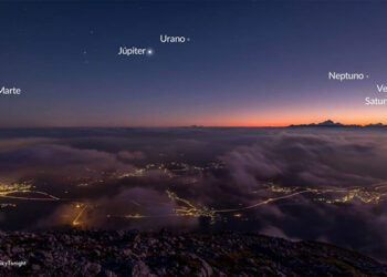 Media docena de planetas se alinean en el cielo tras el atardecer, cuatro de ellos visibles a simple vista