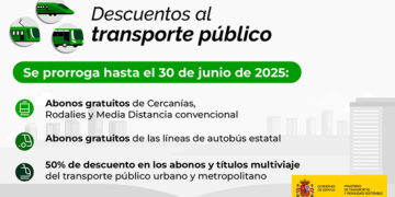 Transportes activa desde este jueves la venta de los abonos de tren y autobús con descuentos de hasta el 100%