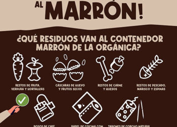 La Mancomunidad Las Dos Campiñas inicia el reparto de 4.000 cubos para reciclar materia orgánica